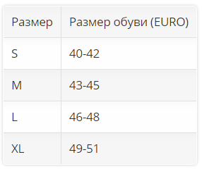 ортопедическая продукция для стоп